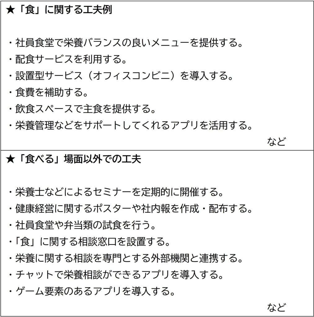 食を通じて健康経営を推進するための工夫