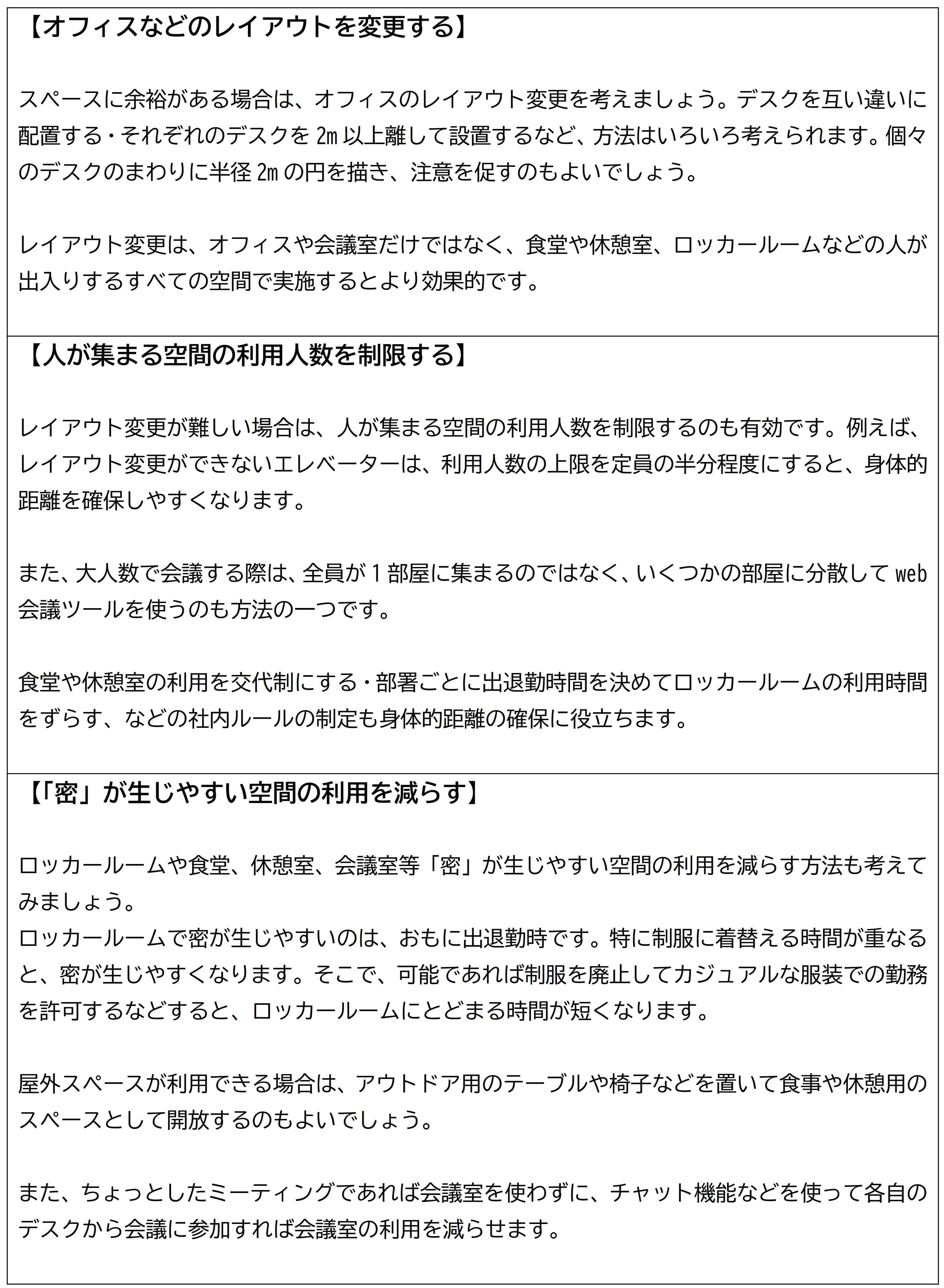 身体的距離を確保できる環境づくり