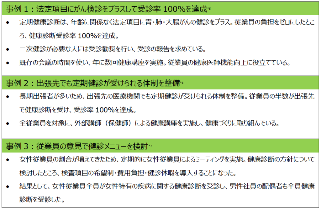 健康診断を健康経営につなげた成功事例集