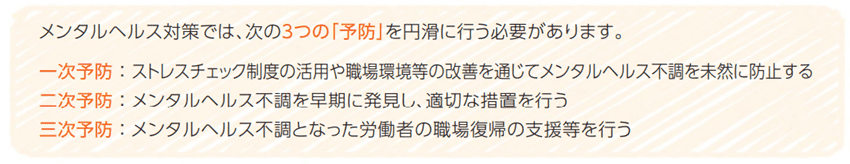 テレワークにおけるメンタルヘルス対策3つの予防