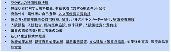 新型コロナウイルス法律上の位置づけ